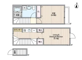 マーレ十条の間取り