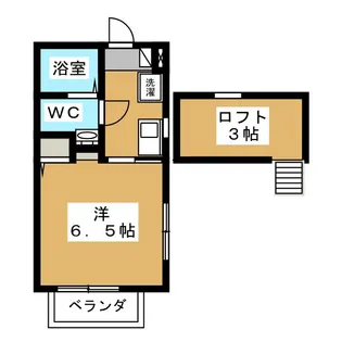 ゲートウェイ白楽【2階】の間取り