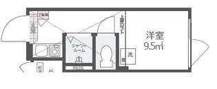 ノースヒル 新宿ウエスト【1階】の間取り