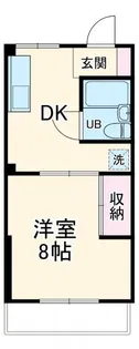 コーポトゥエルヴ【1階】の間取り