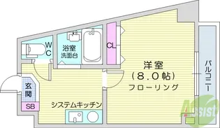 サンクレストベア【5階】の間取り