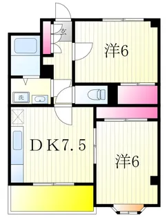 コーポラスリバーヒルズ【1階】の間取り