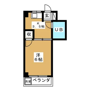 ユニフラッツの間取り