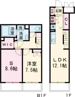 Admiral Himonyaの間取り