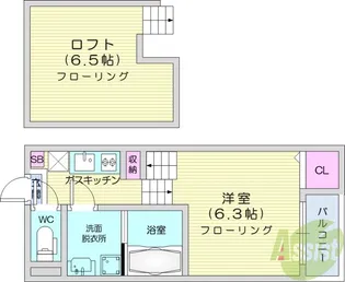 ハーモニーテラス岩切4【1階】の間取り