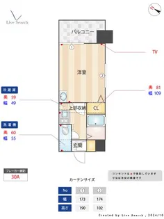エステートモア薬院駅前【4階】の間取り