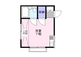 ラピュタ日野【2階】の間取り