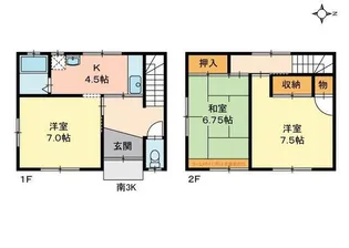 赤澤コーポ 南【1階】の間取り