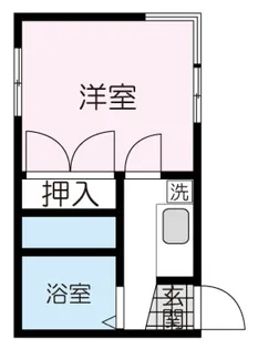 コーポサンシャイン【2階】の間取り