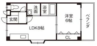 コートハウス もみの木【2階】の間取り