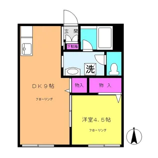 フォレスト丸山【2階】の間取り