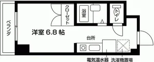 カレッジハイツディグニティー【4階】の間取り
