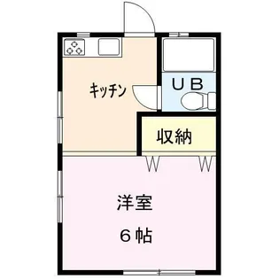 平成マンション【1階】の間取り