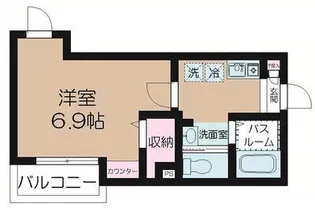 フェリーチェ梅屋敷I【1階】の間取り