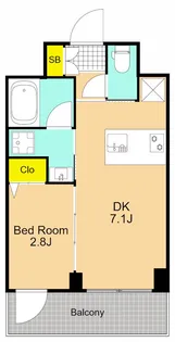 ZOOM下丸子【2階】の間取り
