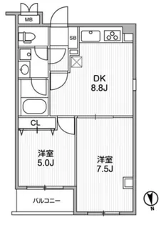 LUNIQ町屋【1階】の間取り