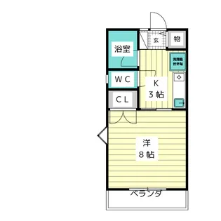 フラッツ砂田【1階】の間取り
