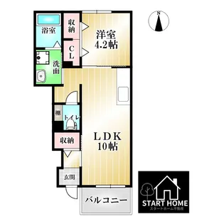 フォルトゥーナ翔II【1階】の間取り