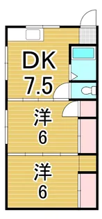 コバハウス 2 D K ペッ ト可 ユニッ トバ ス【2階】の間取り