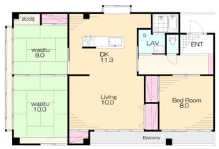 越後屋ビル【2階】の間取り