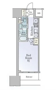 ルフォンブランシェ品川南大井【2階】の間取り