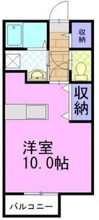 グリフル・ガーデン【1階】の間取り