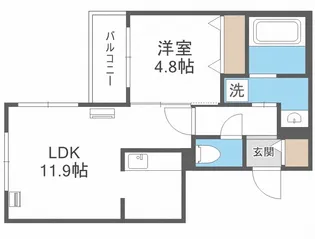 Airport One【1階】の間取り