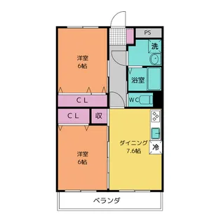 ESPLANADE【2階】の間取り