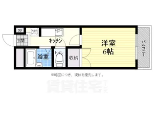 アルベール武蔵境【1階】の間取り