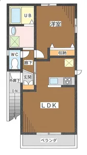 サニーハイム大森【2階】の間取り