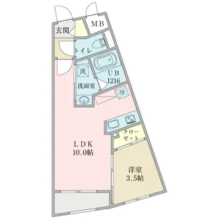エスペランサ北参道【4階】の間取り