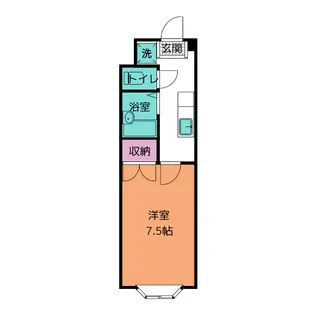 レジデンス栗山【1階】の間取り
