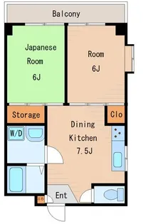 ジュネスコート【5階】の間取り