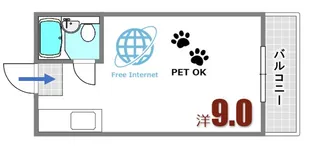 パティオ和田【1階】の間取り