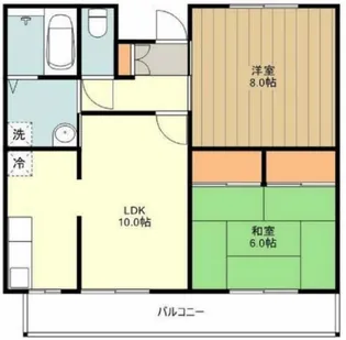 シティーハウスナカノ【1階】の間取り