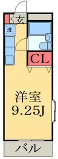 加賀ハイツ【2階】の間取り