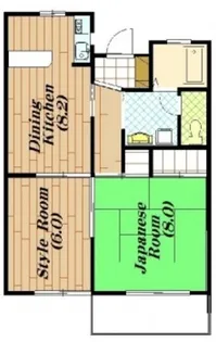 ロジュマンシャトー【2階】の間取り