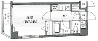 ガラ・シティ幡ヶ谷【3階】の間取り