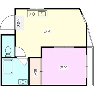 メゾン千【1階】の間取り
