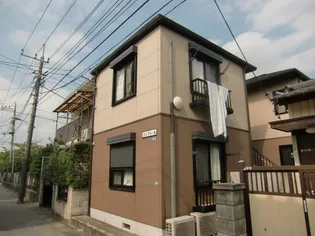 コンフォール【2階】の外観