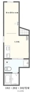 LEONETERRACE NAKANO【2階】の間取り