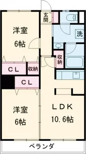 宇都宮グリーンハイツ1【4階】の間取り