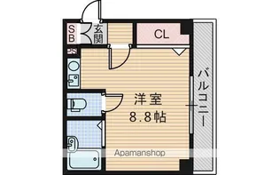 NCグリーンハイツ【2階】の間取り