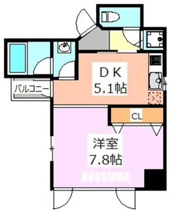東京都文京区千石4【マンション】の間取り