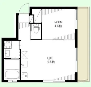 NEXUS 陣【5階】の間取り