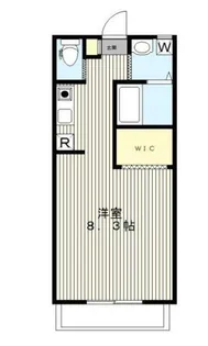 パークアベニューイトウ3【1階】の間取り