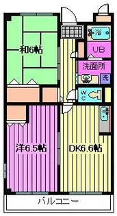 埼玉県さいたま市緑区東浦和2【マンション】の間取り