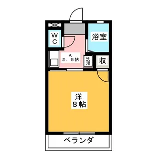 ハイツイーストリバーサンシャインA【2階】の間取り