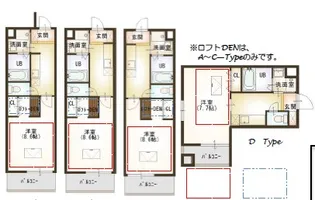 ルネスクレール Dタイプ【2階】の間取り