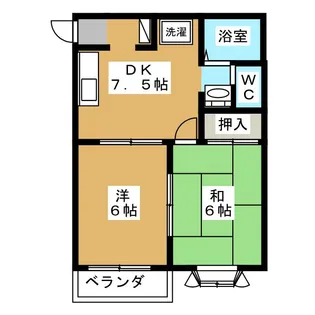 井上コーポ【1階】の間取り